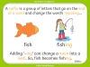 Add Suffixes to Spell Longer Words - Year 2 Teaching Resources (slide 4/21)